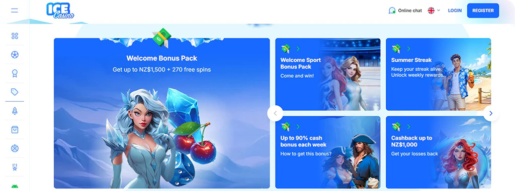 Bonuses and promotions page on Ice Casino